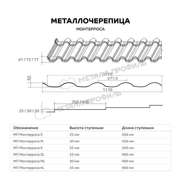 Металлочерепица МЕТАЛЛ ПРОФИЛЬ Монтерроса-S (ПЭ-01-8012-0.5) ― приобрести недорого в интернет-магазине Компании Металл Профиль.